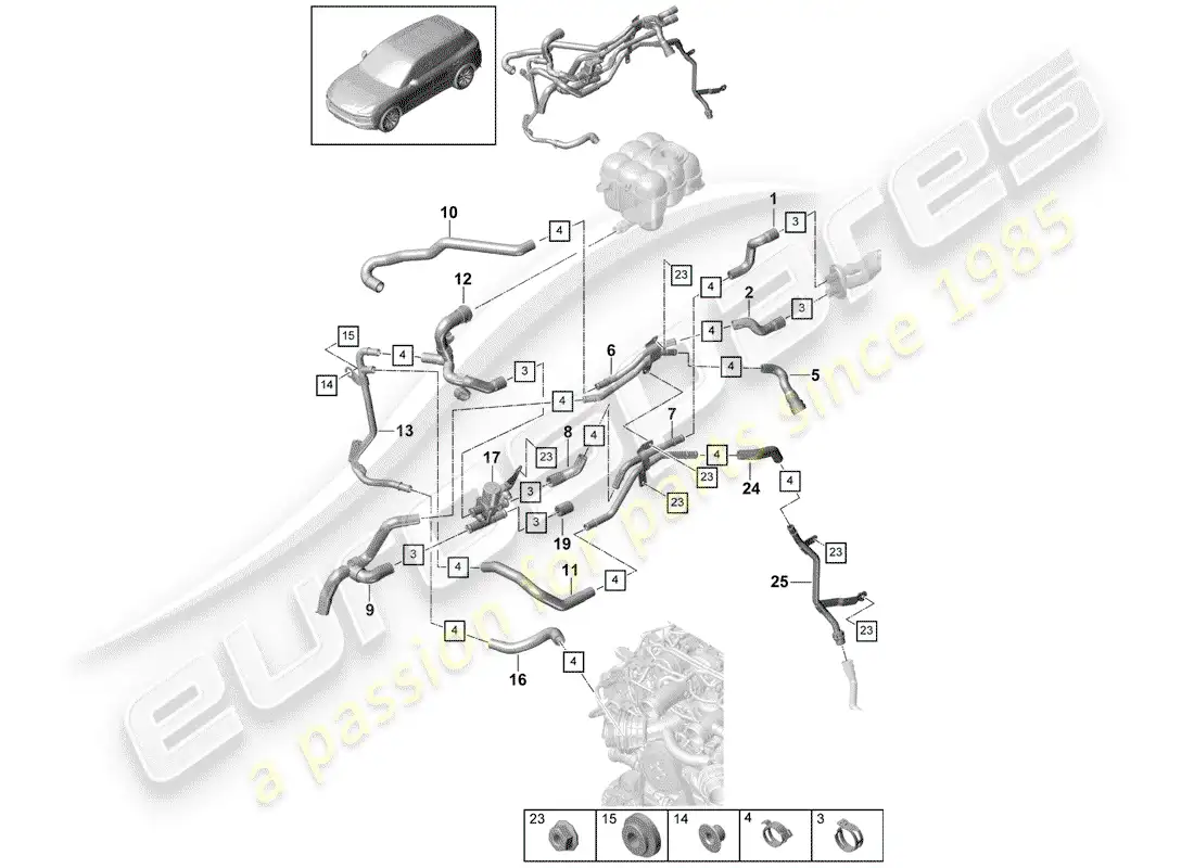 porsche 2020 (cayenne e3 9ya/9yb) heater part diagram