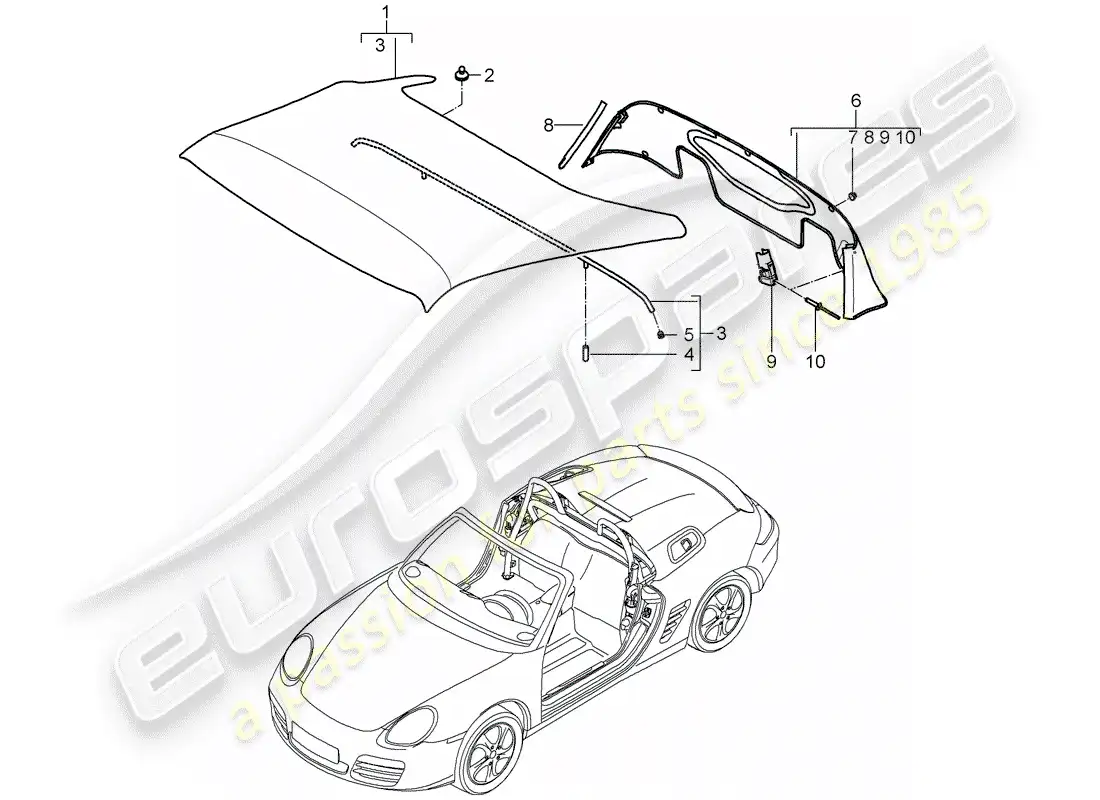 porsche 2012 (987 boxster) convertible top covering parts diagram