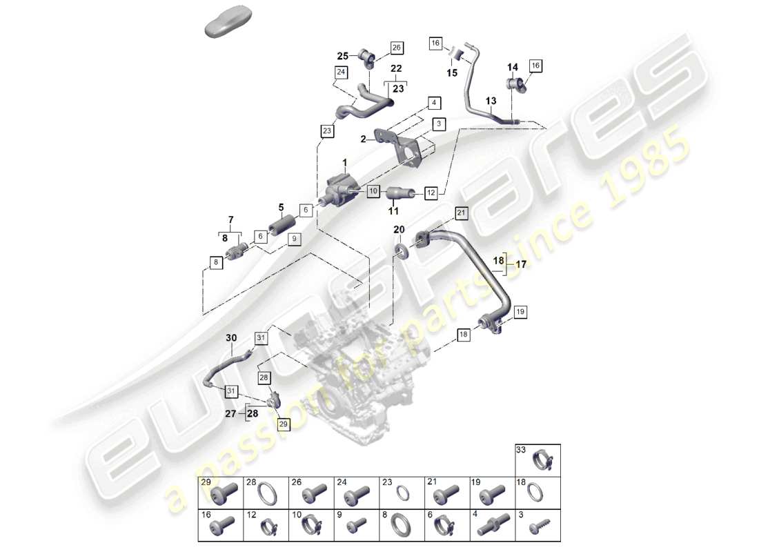 porsche 2025 (cayenne e3 pa) coolant cooling system part diagram