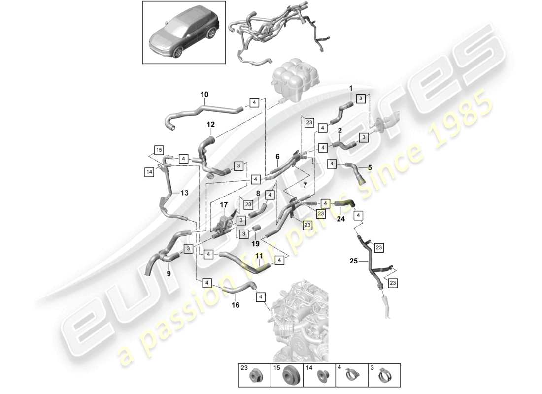 porsche 2022 (cayenne e3 9ya/9yb) heater with: auxiliary heater part diagram