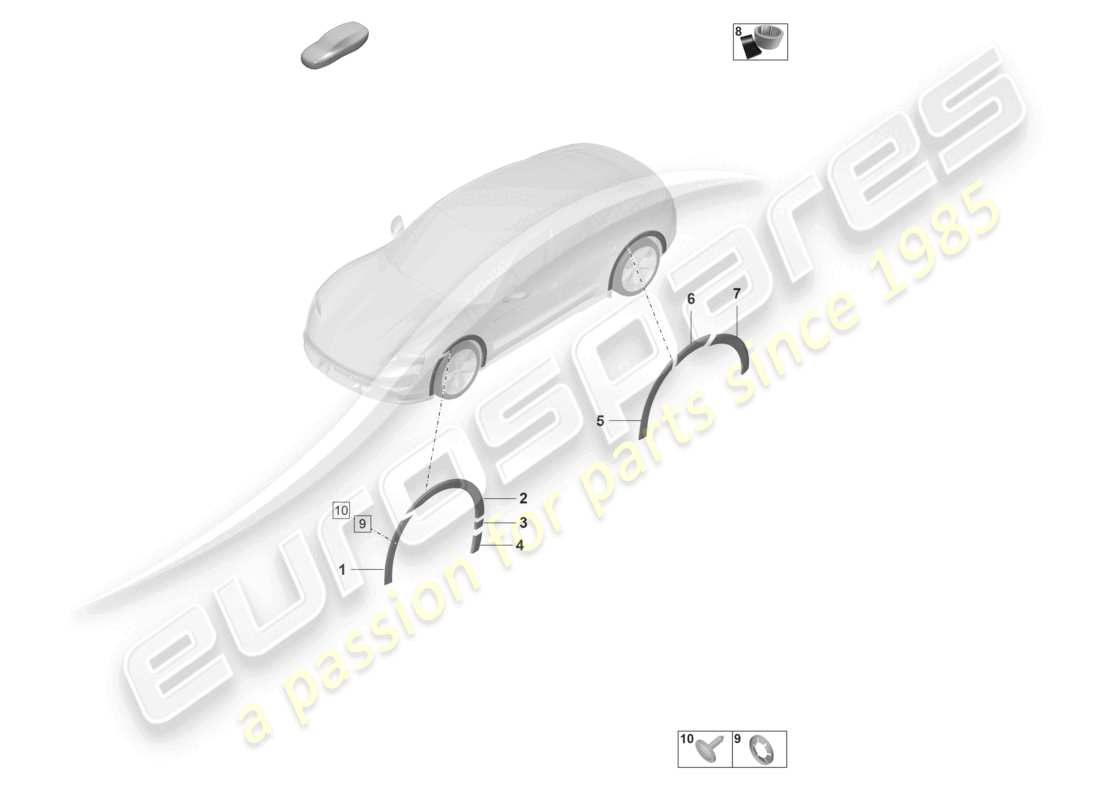 porsche 2021 (taycan 9j1-1) wheel arch cover turbo s trim part diagram