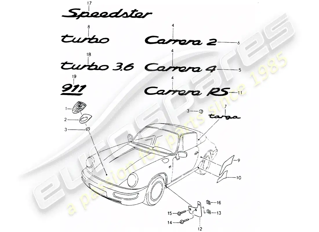 porsche 1990 (964) nameplates - stone protection foil parts diagram
