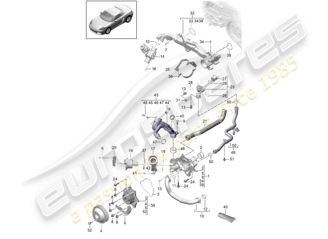 porsche 2024 (718 boxster) coolant cooling system coolant pump thermostat housing assembly carrier part diagram