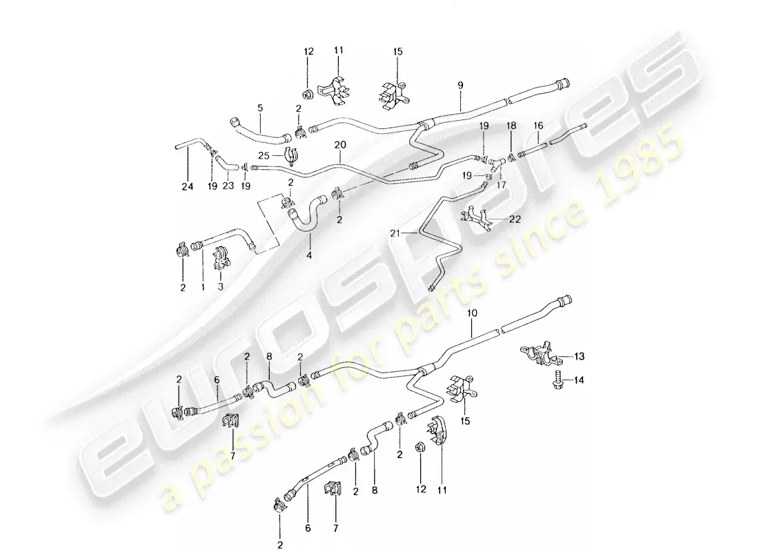 porsche 2003 (996) water cooling parts diagram