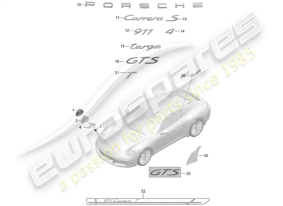 porsche 2020 (991-2) nameplates parts diagram
