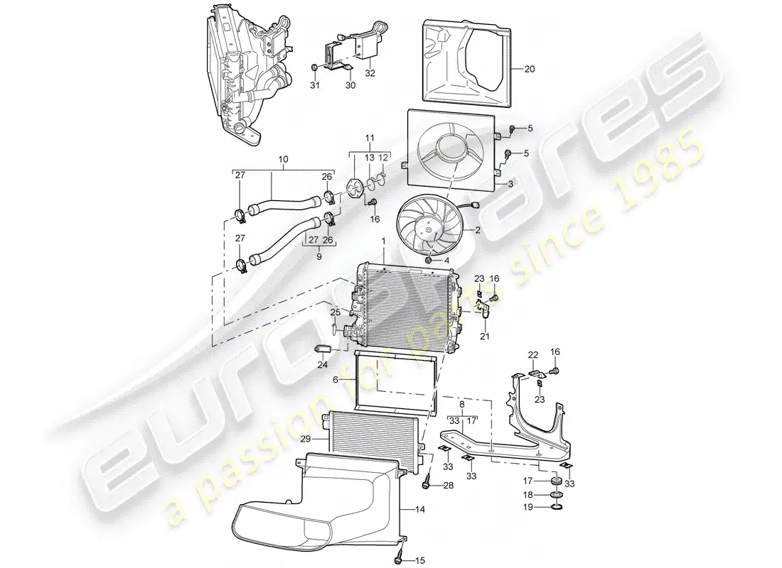 porsche 2007 (997-1 gt3) water cooling 3 part diagram
