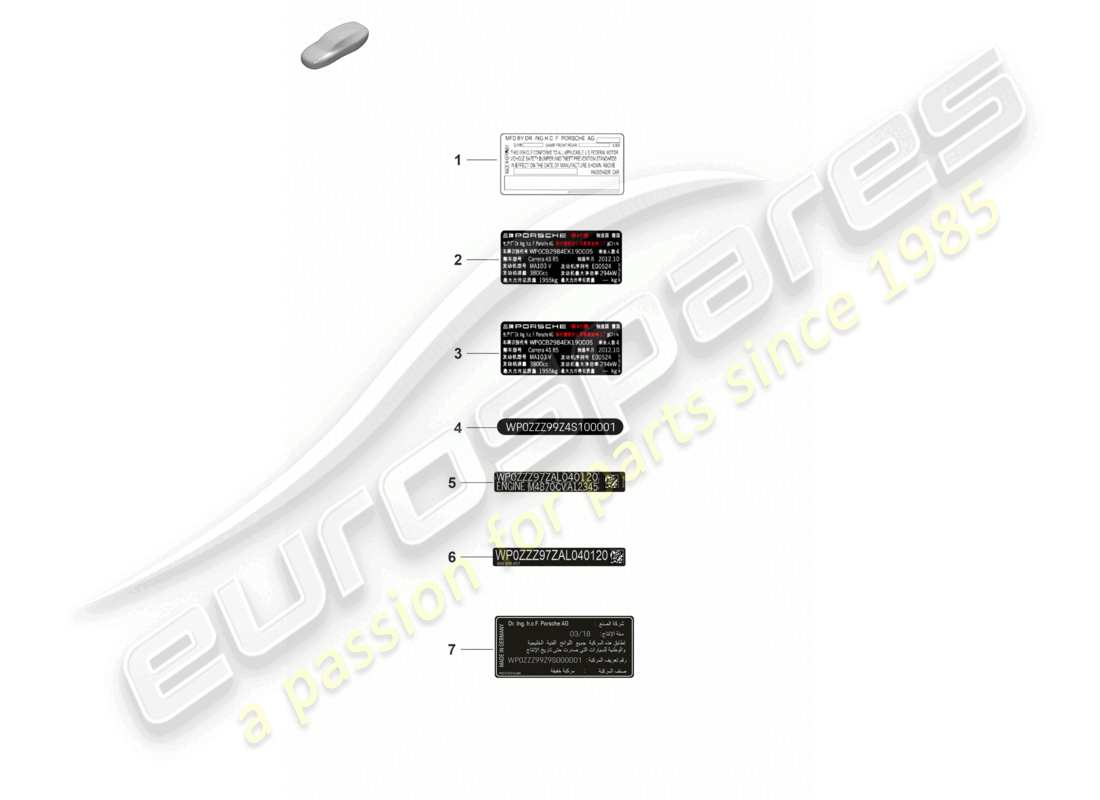 porsche 2025 (992-2 gt3/rs/st) sticker certificate usa sticker certificate canada data tag china korea united arabian emirates part diagram