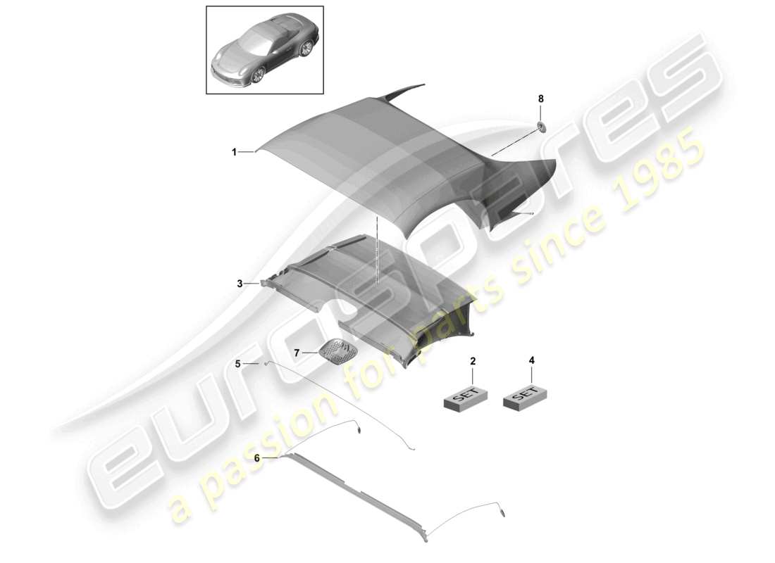 porsche 2021 (991-2 r/gt3/rs) convertible top covering stretch headliner part diagram