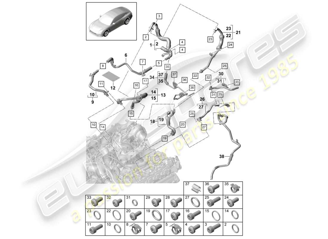 porsche 2021 (panamera 971-1) coolant cooling system 2 part diagram