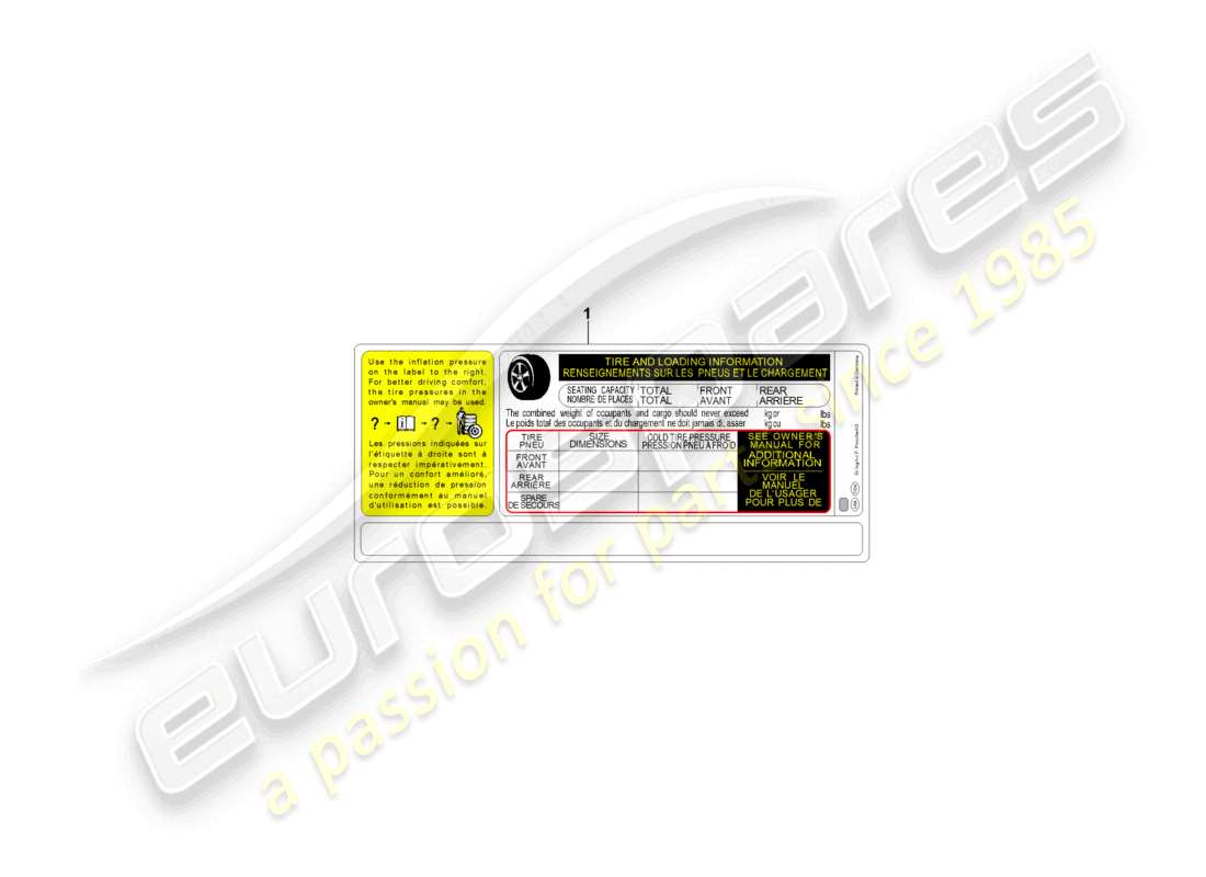 porsche 2021 (taycan 9j1-1) notice for tyre pressure tyre size: 192021 d >>- 10.08.2021 usa canada mexico part diagram