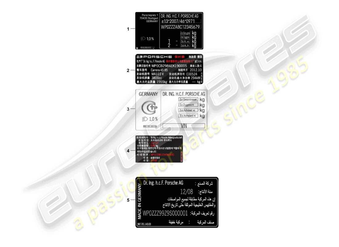porsche 2025 (cayenne e3 pa) signs/notices part diagram