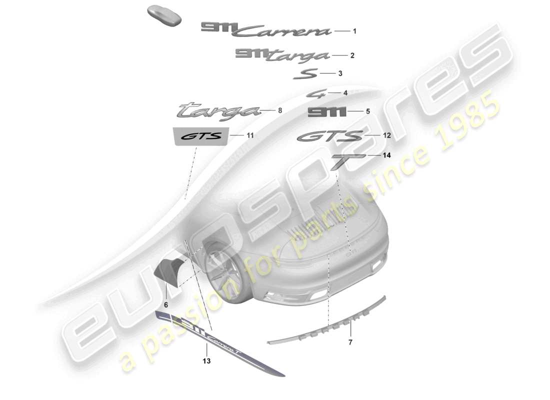 porsche 2024 (992-1) inscription rear parts diagram