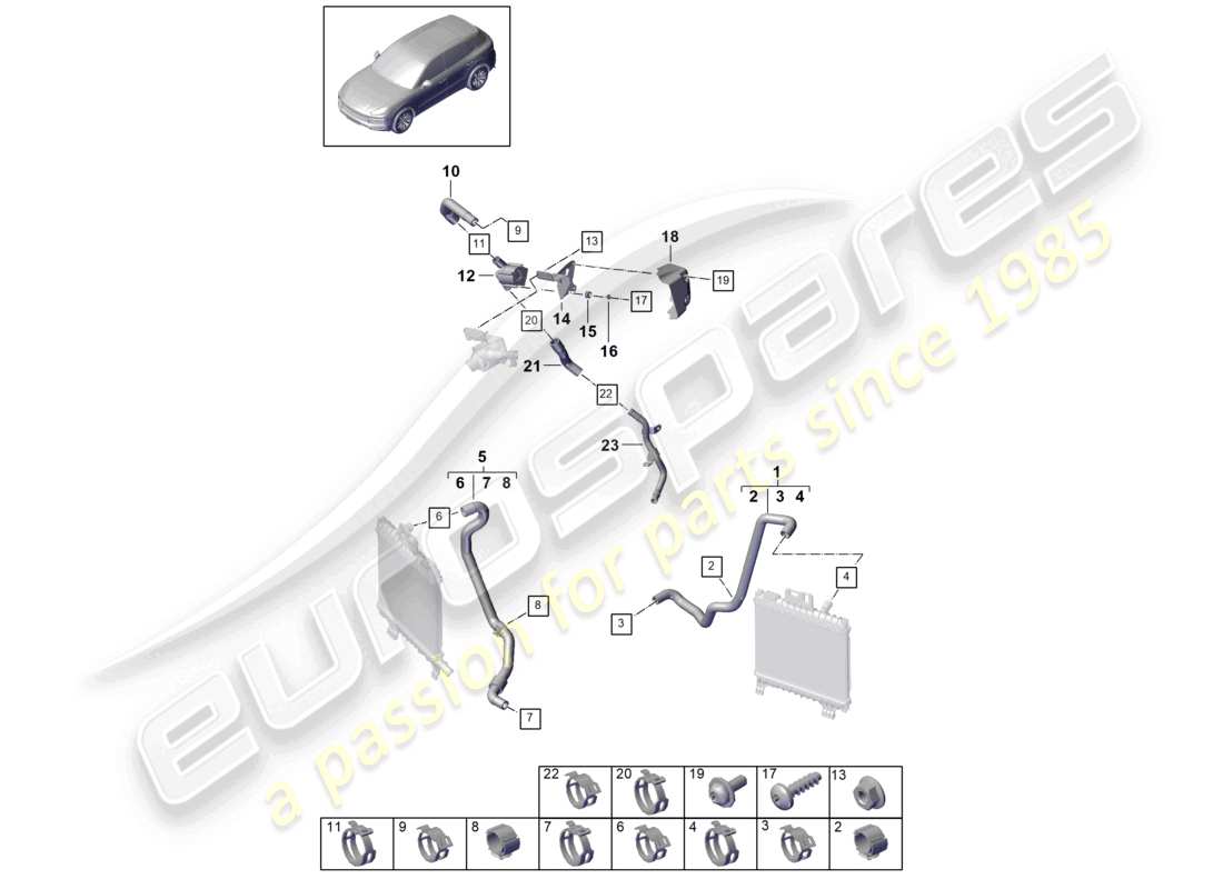 porsche 2023 (cayenne e3 9ya/9yb) coolant cooling system part diagram