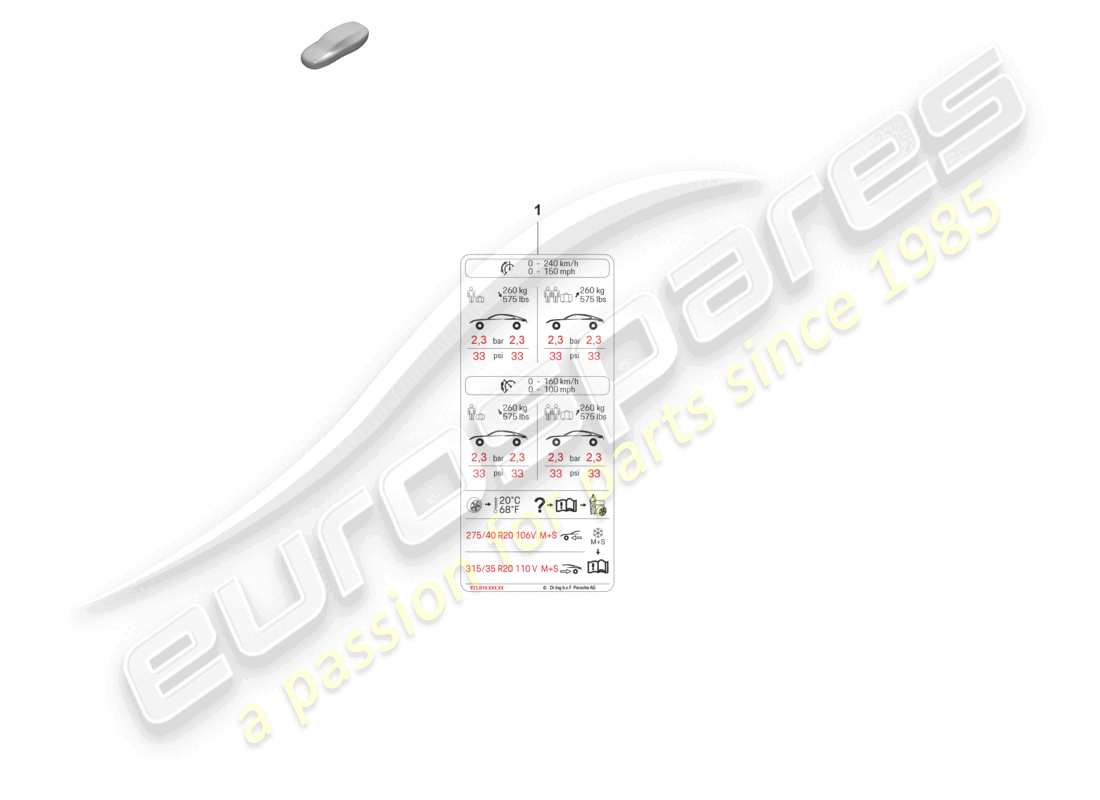 porsche 2022 (panamera 971-2) data plate for 20 tyre pressure for all-weather tyres d >>- mj 2021 part diagram