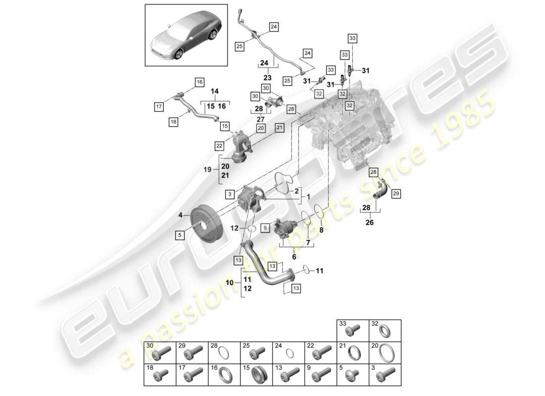 porsche 2021 (panamera 971-1) coolant pump thermostat housing coolant pipe breather line part diagram