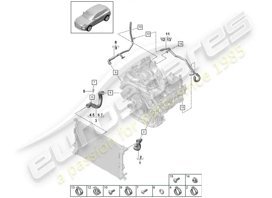 porsche 2020 (macan) water cooling part diagram
