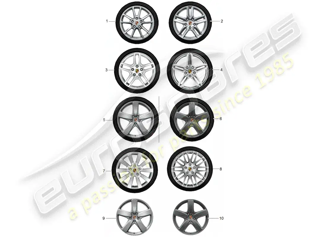 porsche 2010 (tequipment cayenne) gear set parts diagram