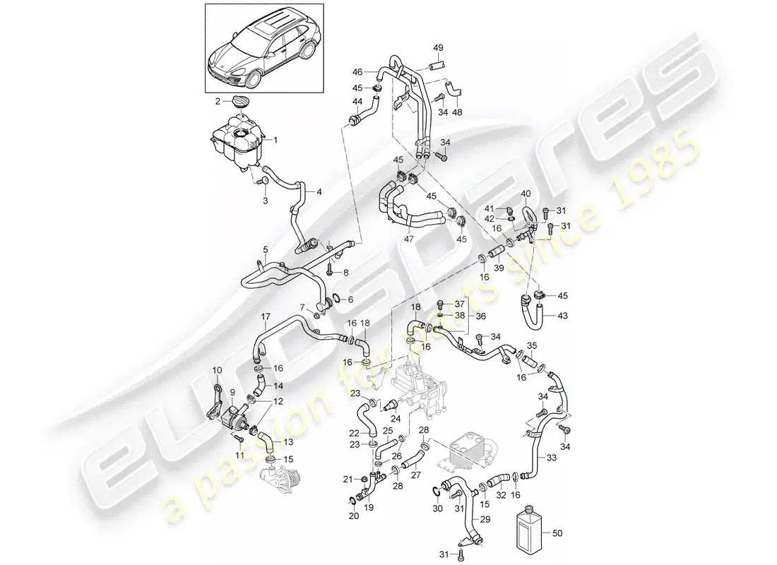 porsche 2014 (cayenne e2 92a) water cooling 4 part diagram