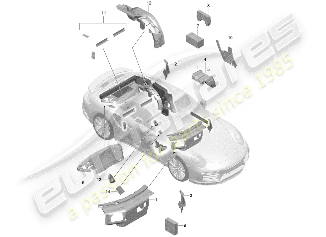 porsche 2014 (991-1 turbo) body shell parts diagram