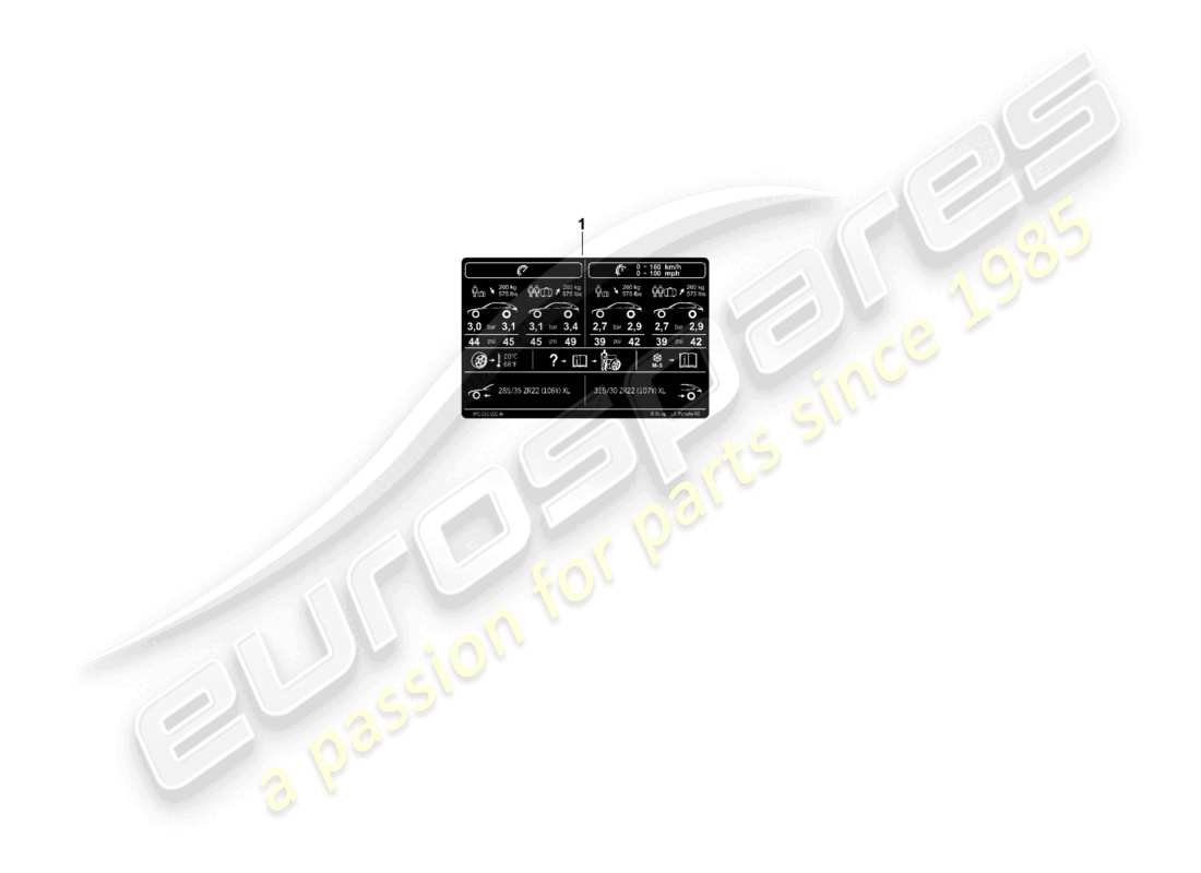 porsche 2026 (cayenne e3 pa) data plate for 22 tyre pressure for all-weather tyres part diagram