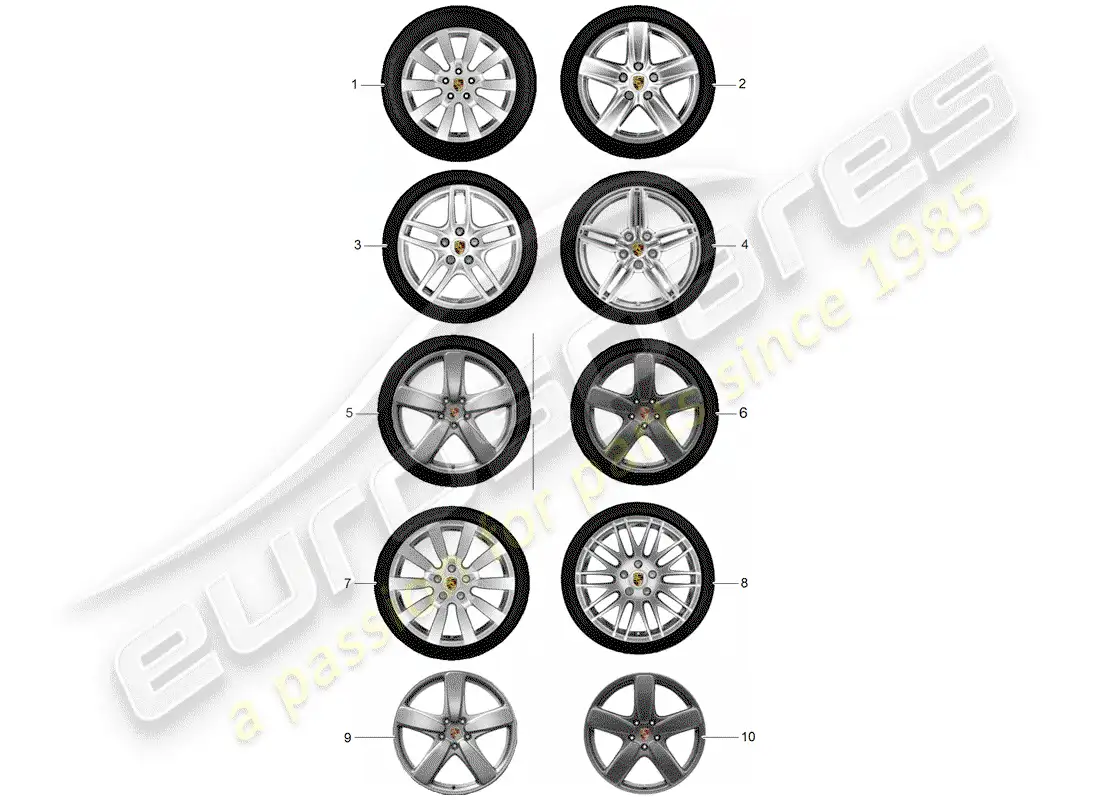 porsche 2010 (tequipment cayenne) gear set parts diagram