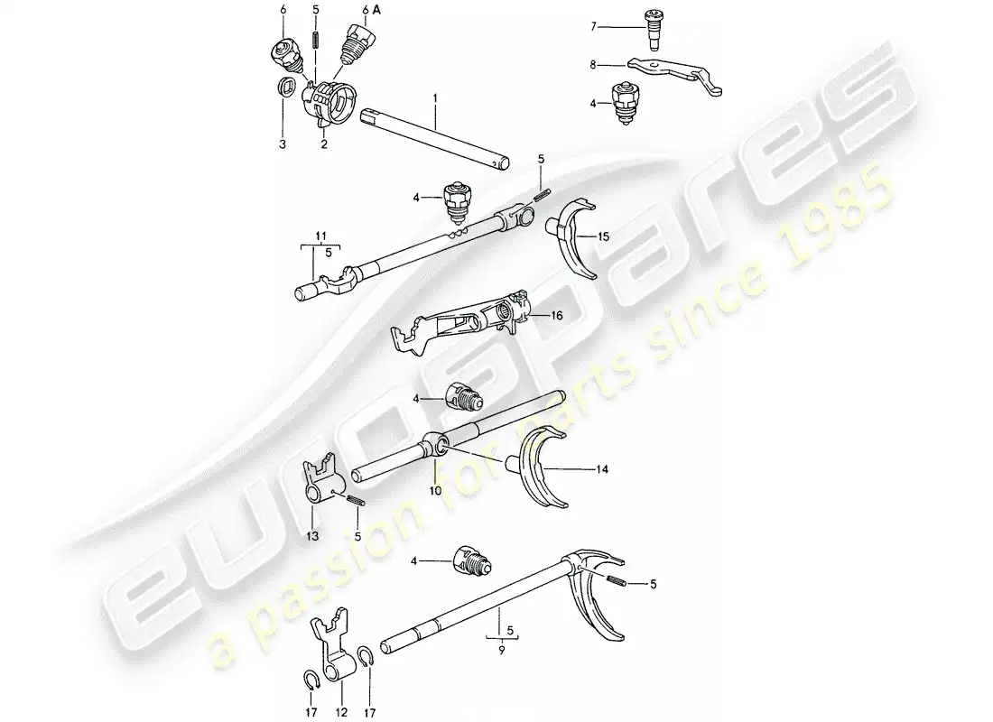 porsche 1992 (968) manual gearbox - shift rods - shift forks parts diagram