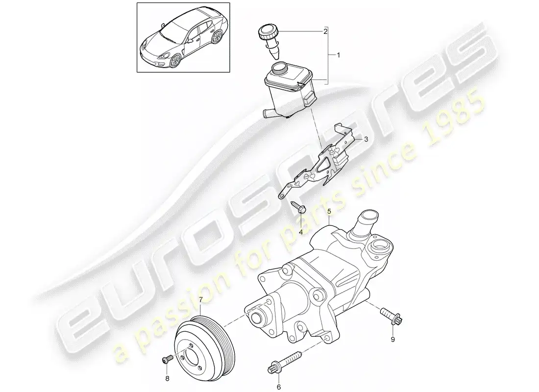 porsche 2016 (panamera 970) power steering parts diagram