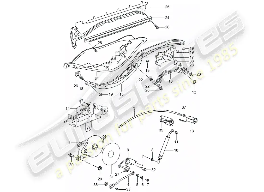porsche 2002 (986 boxster) top frame - drive unit - top stowage box - cover parts diagram