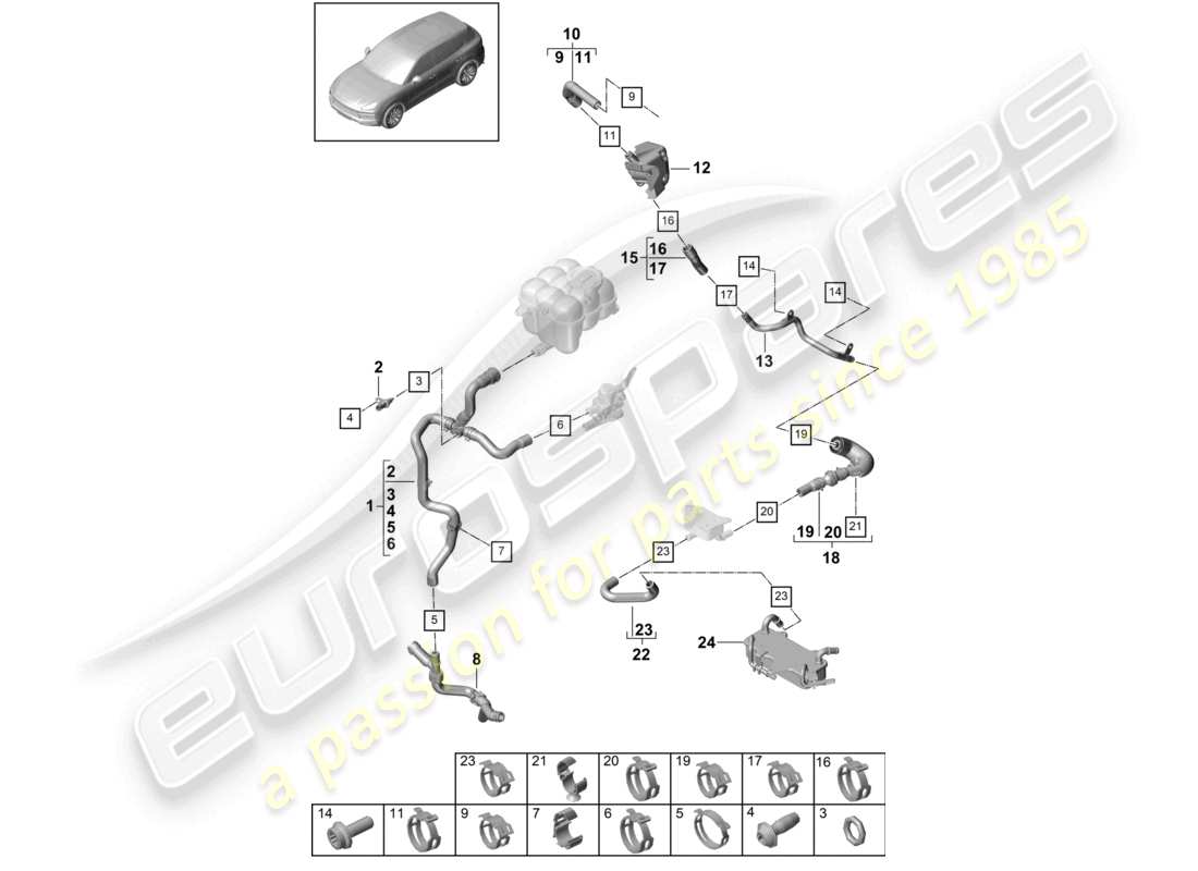porsche 2024 (cayenne e3 9ya/9yb) coolant cooling system part diagram