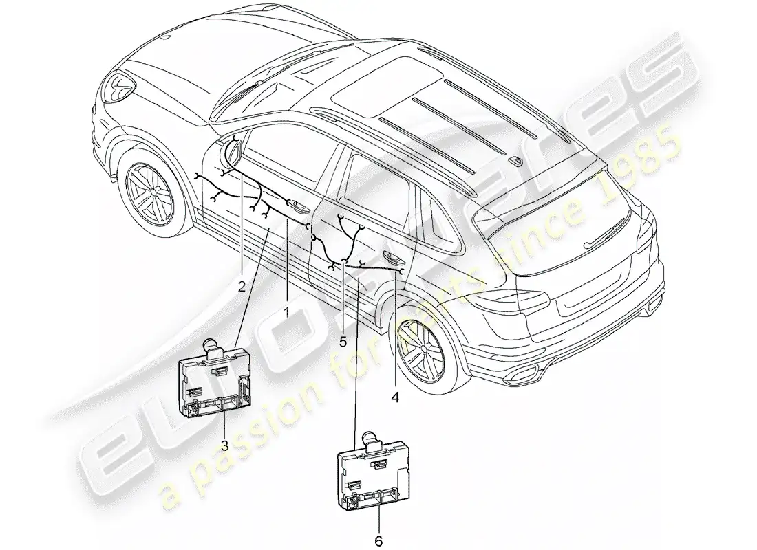 porsche 2014 (cayenne e2 92a) wiring harnesses part diagram