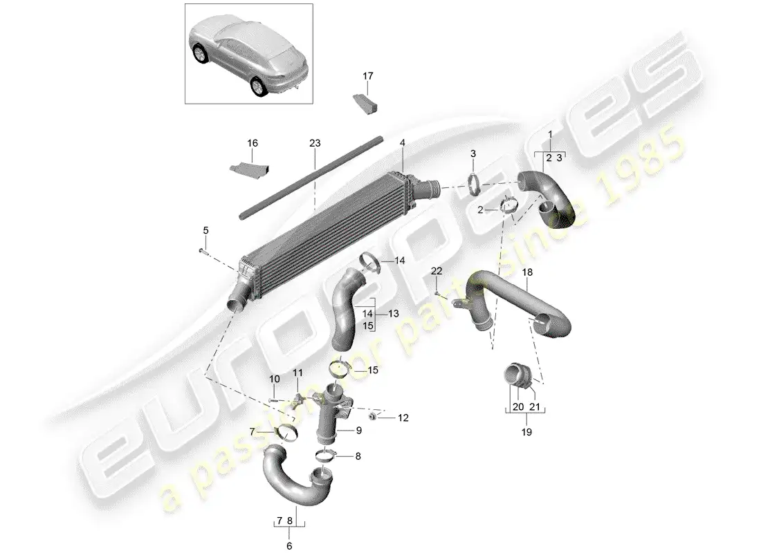 porsche 2014 (macan) charge air cooler part diagram