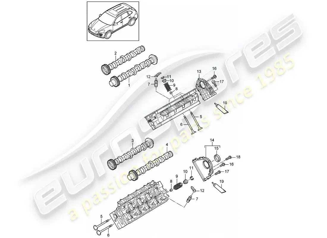 porsche 2013 (cayenne e2 92a) camshaft, valves parts diagram