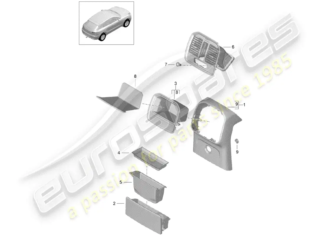 porsche 2017 (macan) center console parts diagram