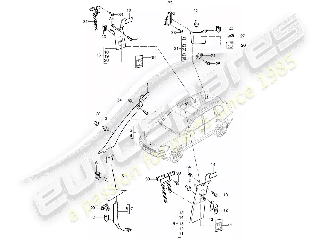 porsche 2009 (cayenne e1 9pa) trims part diagram