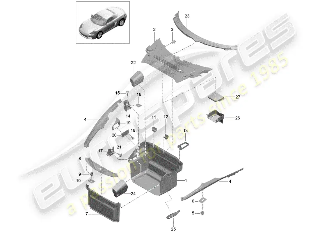 porsche 2017 (718 boxster) boot lining parts diagram