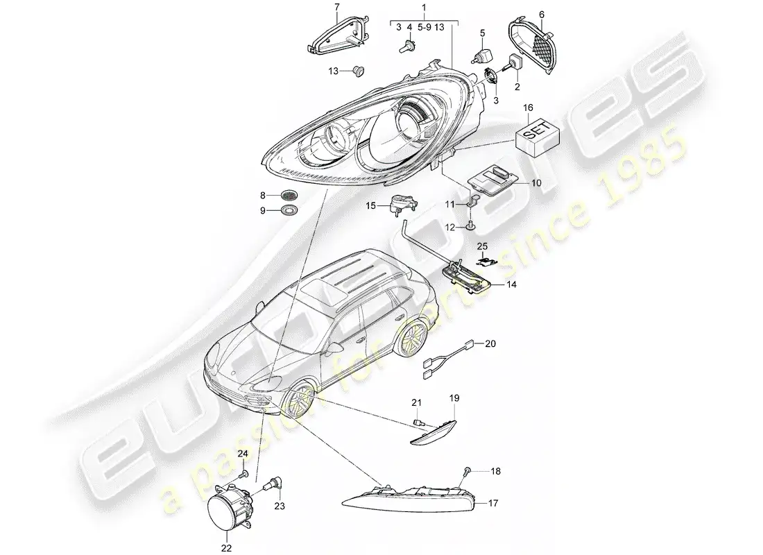 porsche 2011 (cayenne e2 92a) headlamp parts diagram