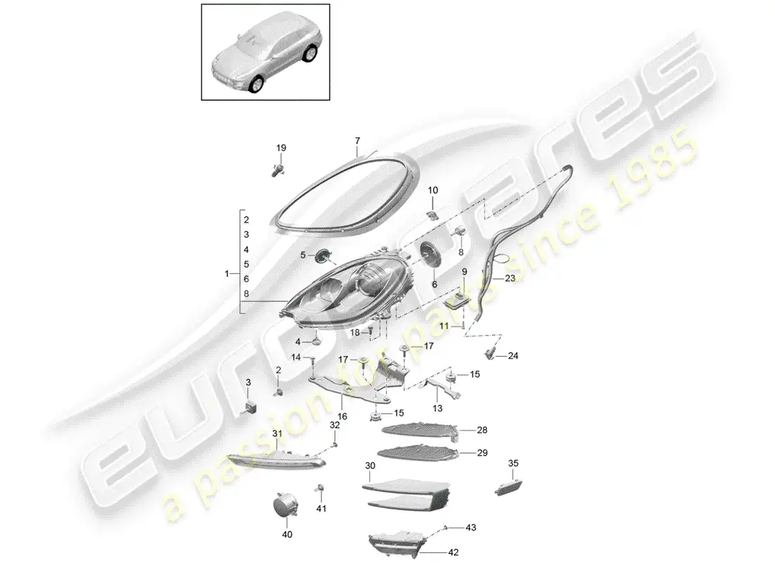 porsche 2014 (macan) headlamp parts diagram