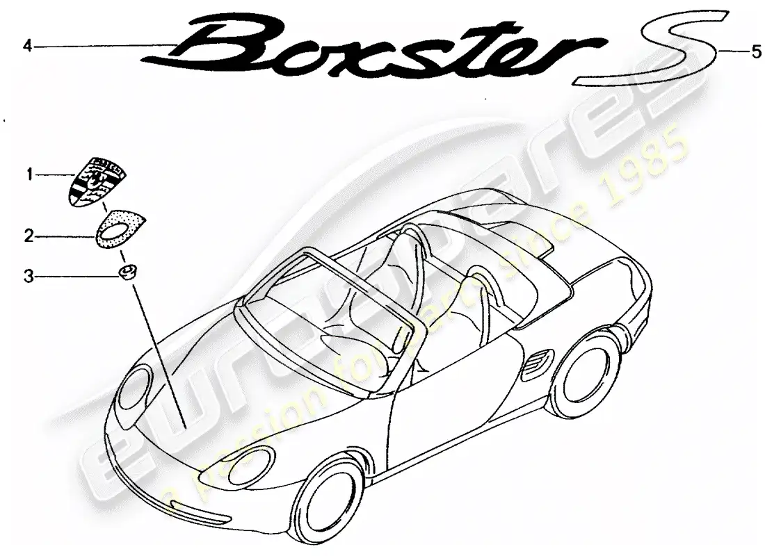 porsche 2004 (986 boxster) nameplates parts diagram