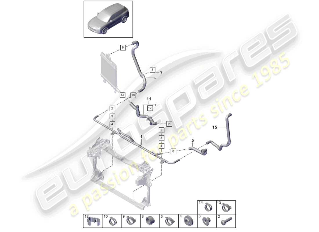 porsche 2024 (cayenne e3 9ya/9yb) coolant cooling system part diagram