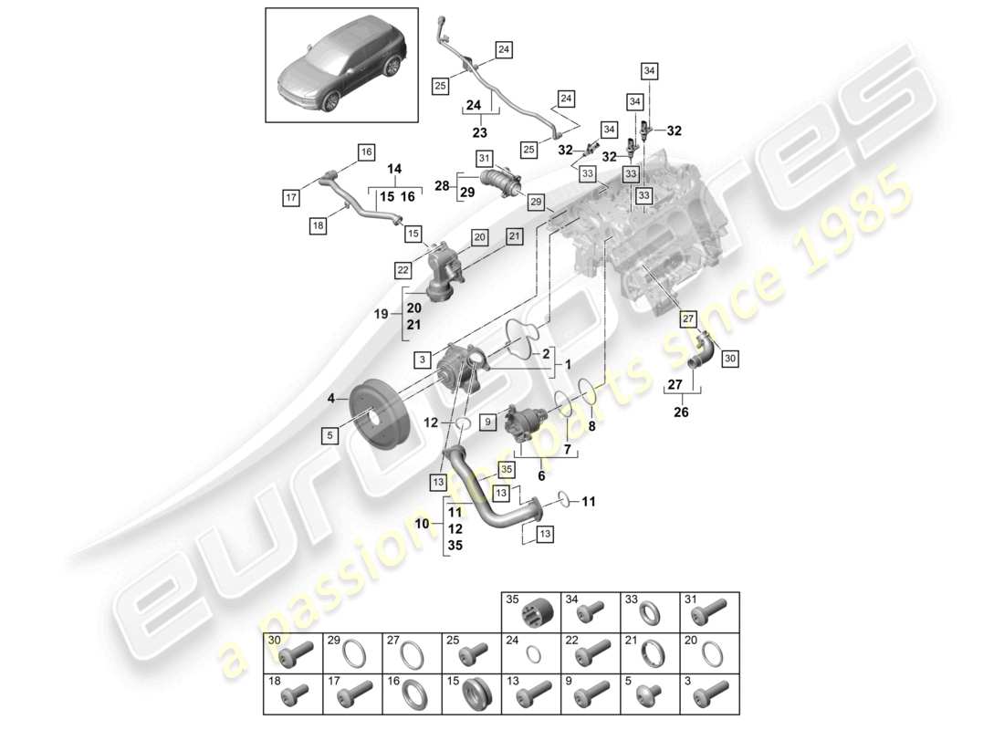 porsche 2024 (cayenne e3 9ya/9yb) coolant pump thermostat housing coolant pipe breather line part diagram