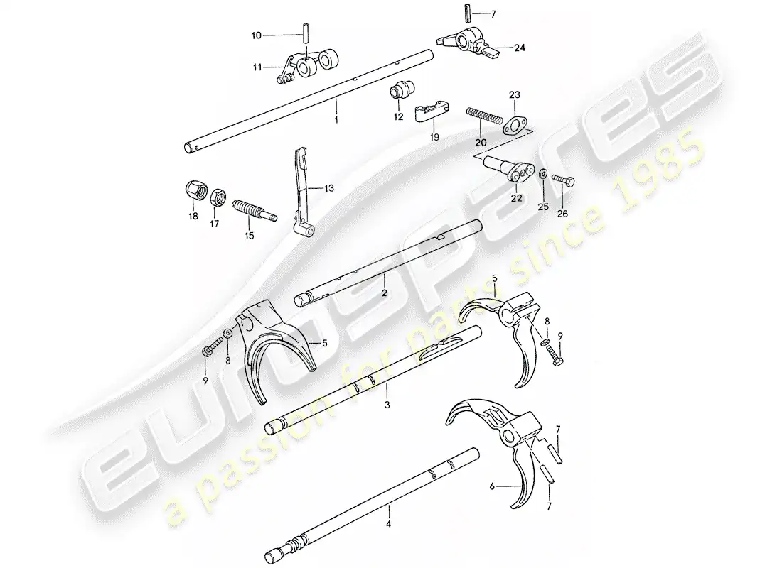 porsche 1990 (928) manual gearbox - shift rods - shift forks parts diagram