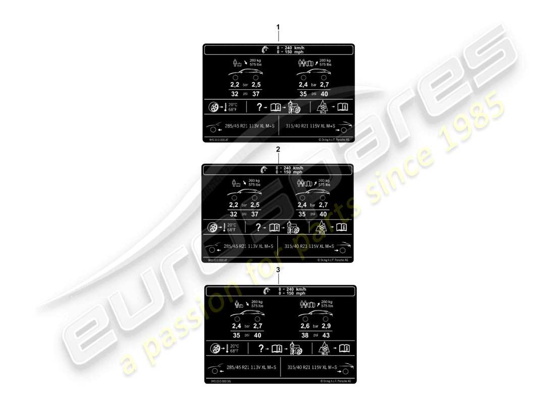 porsche 2026 (cayenne e3 pa) data plate for 21 tyre pressure for all-weather tyres part diagram