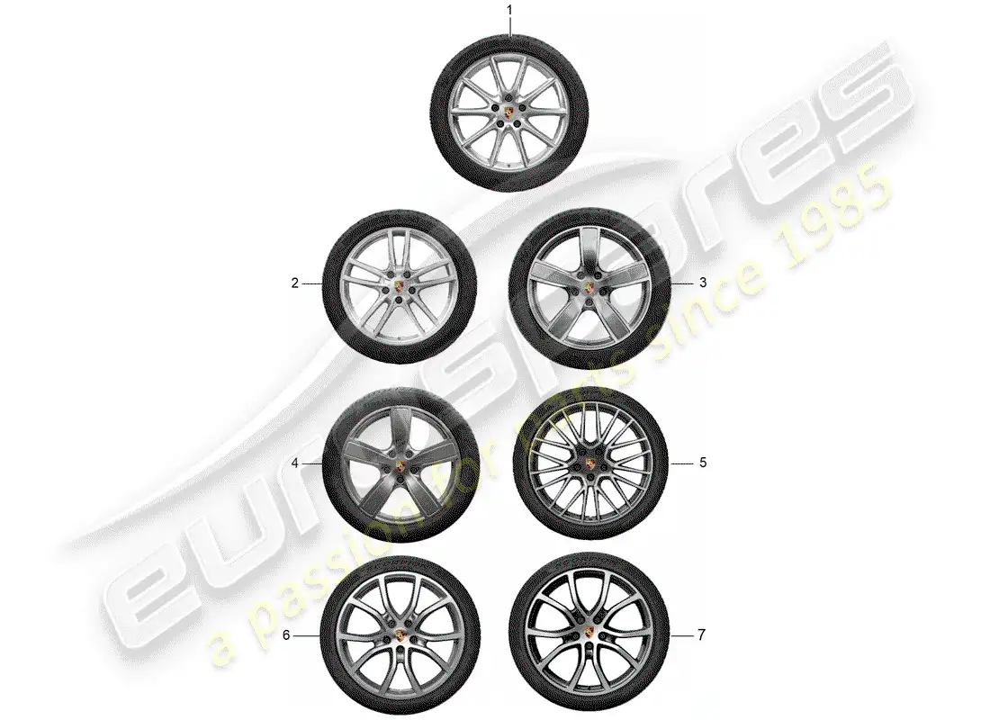 porsche 2016 (tequipment cayenne) gear set parts diagram
