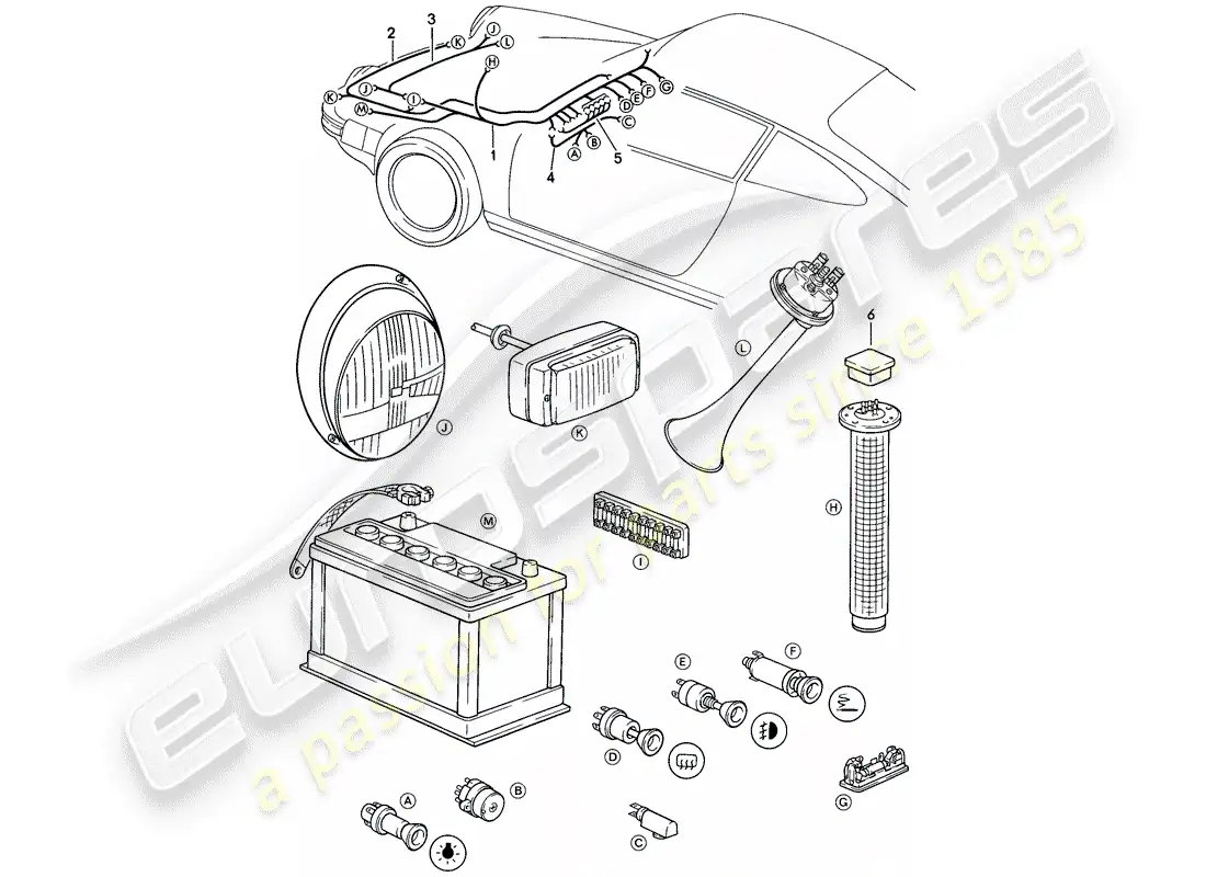 porsche 1985 (911) wiring harnesses - front luggage compartment parts diagram
