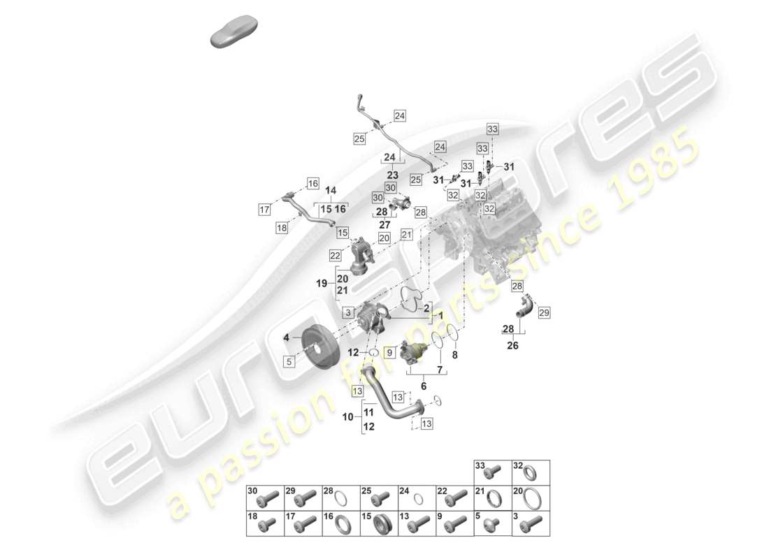 porsche 2023 (panamera 971-2) coolant pump thermostat housing coolant pipe breather line part diagram