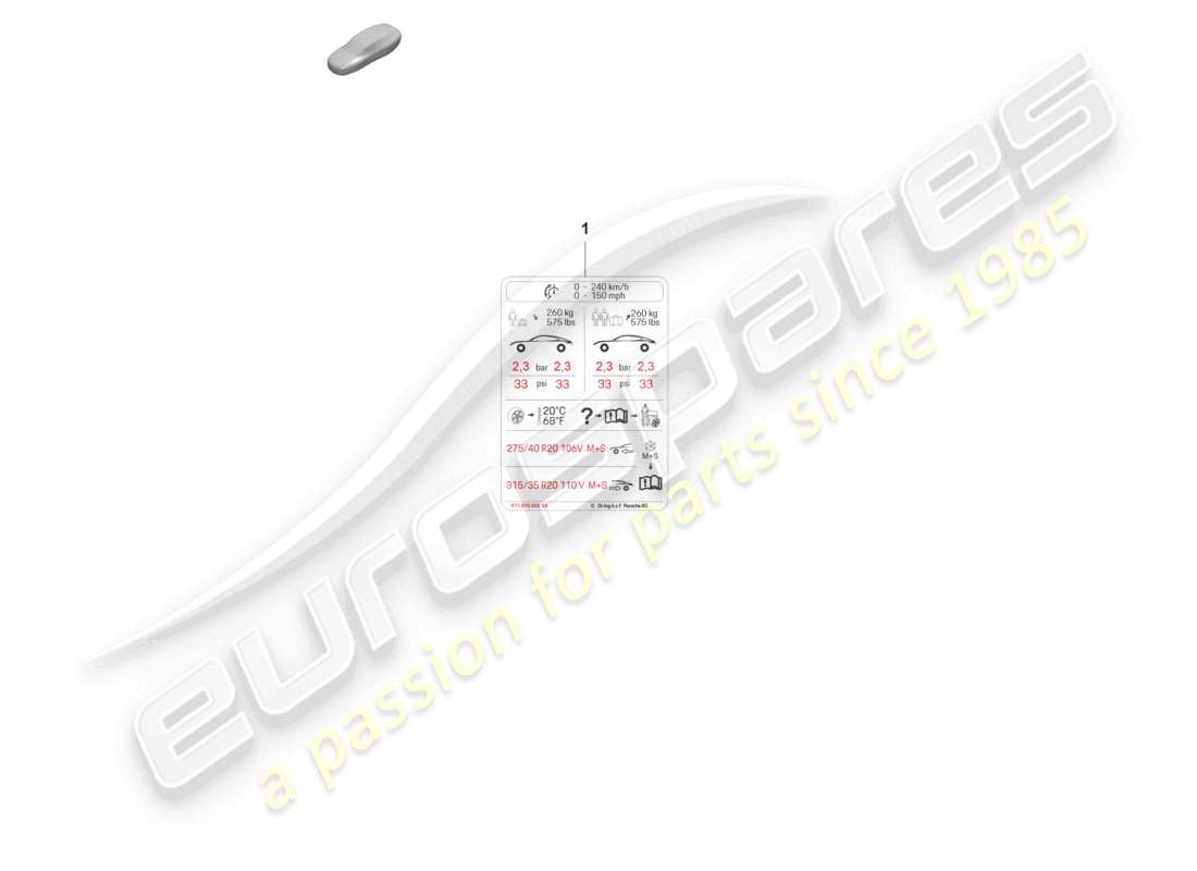 porsche 2024 (panamera 971-2) data plate for 21 tyre pressure for all-weather tyres d >>- mj 2021 part diagram