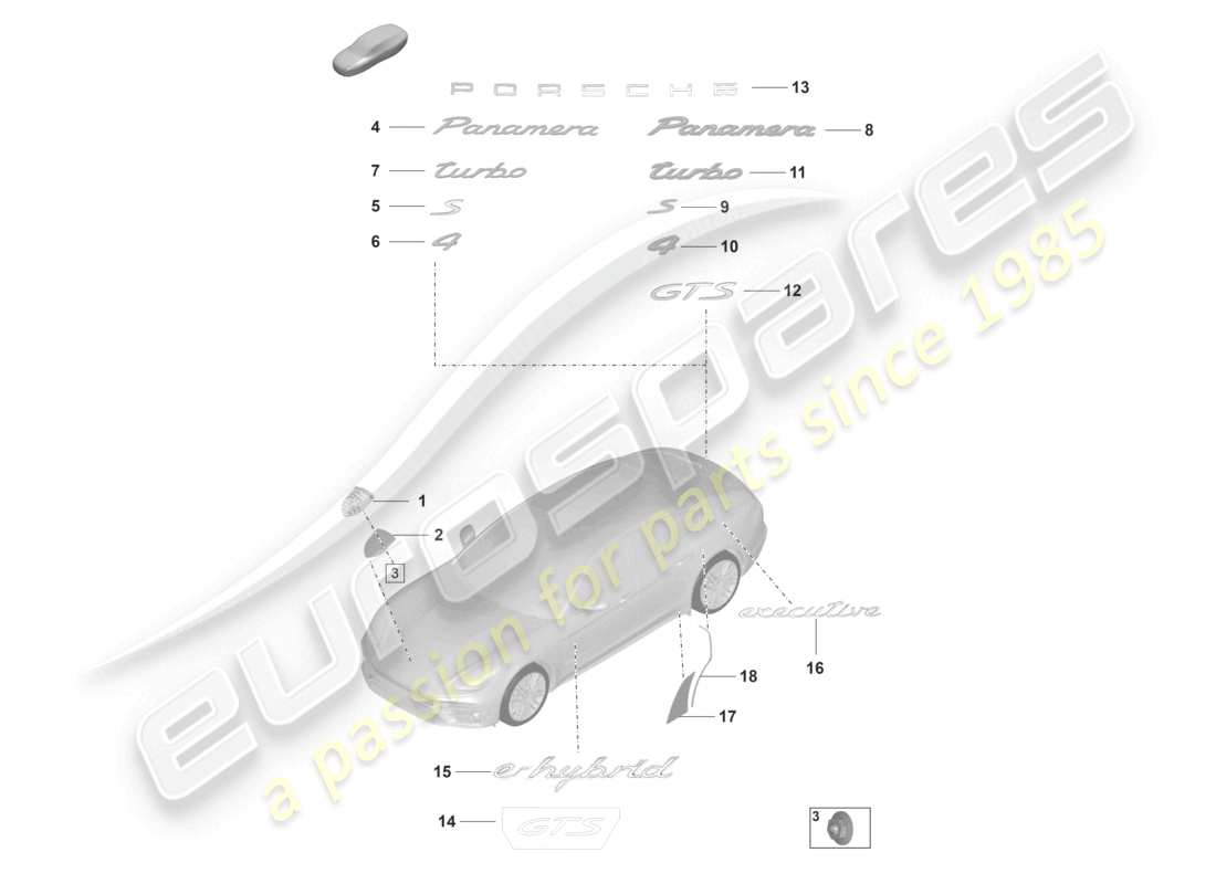 porsche 2023 (panamera 971-2) inscriptions/lettering stone guard film part diagram