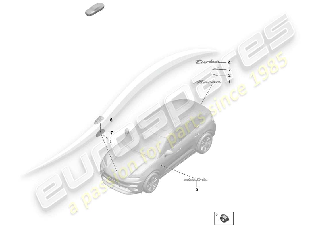 porsche 2025 (macan-e) inscription porsche crest parts diagram