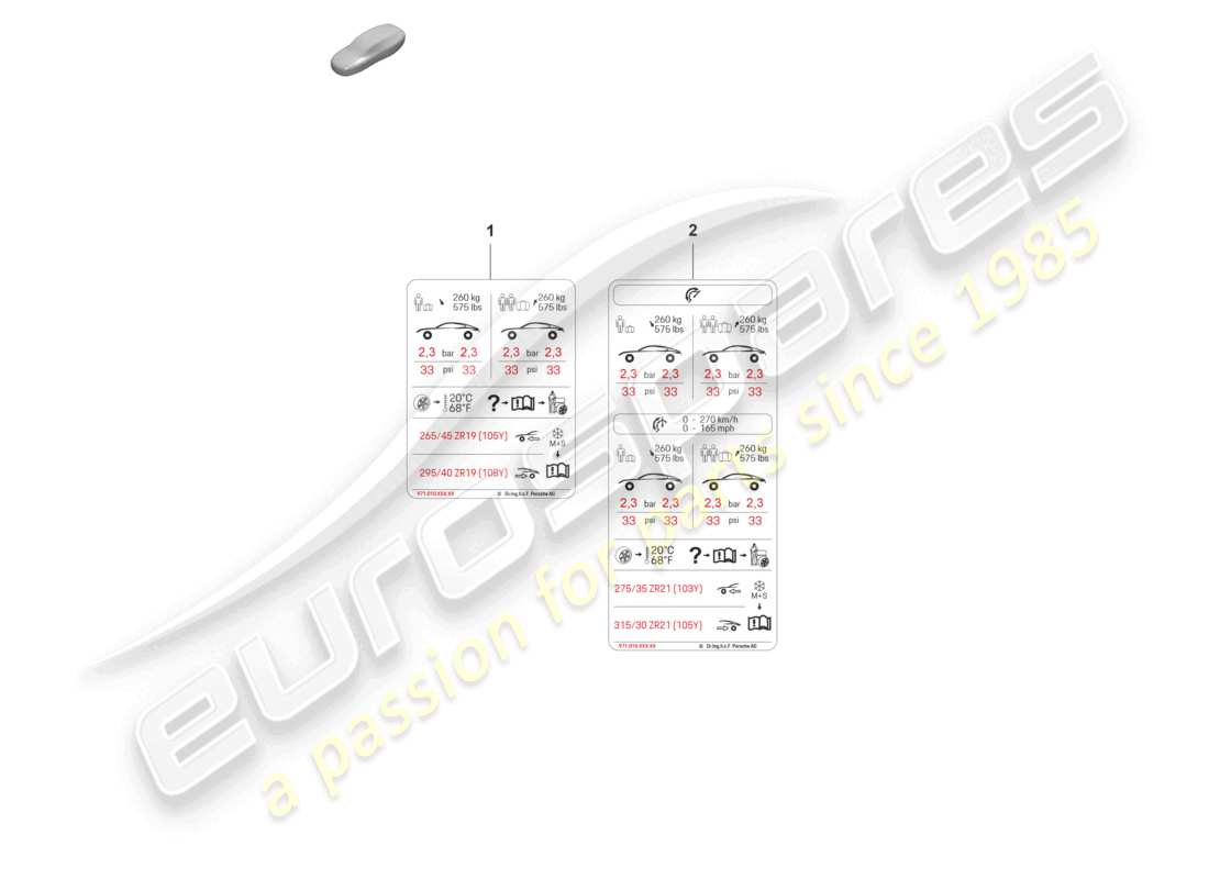 porsche 2024 (panamera 971-2) data plate for 19 tyre pressure for summer tyres d >>- mj 2021 part diagram