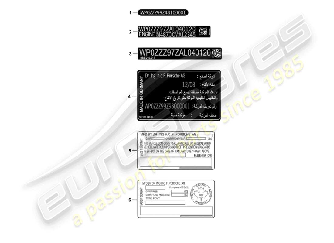 porsche 2024 (cayenne e3 9ya/9yb) signs/notices part diagram